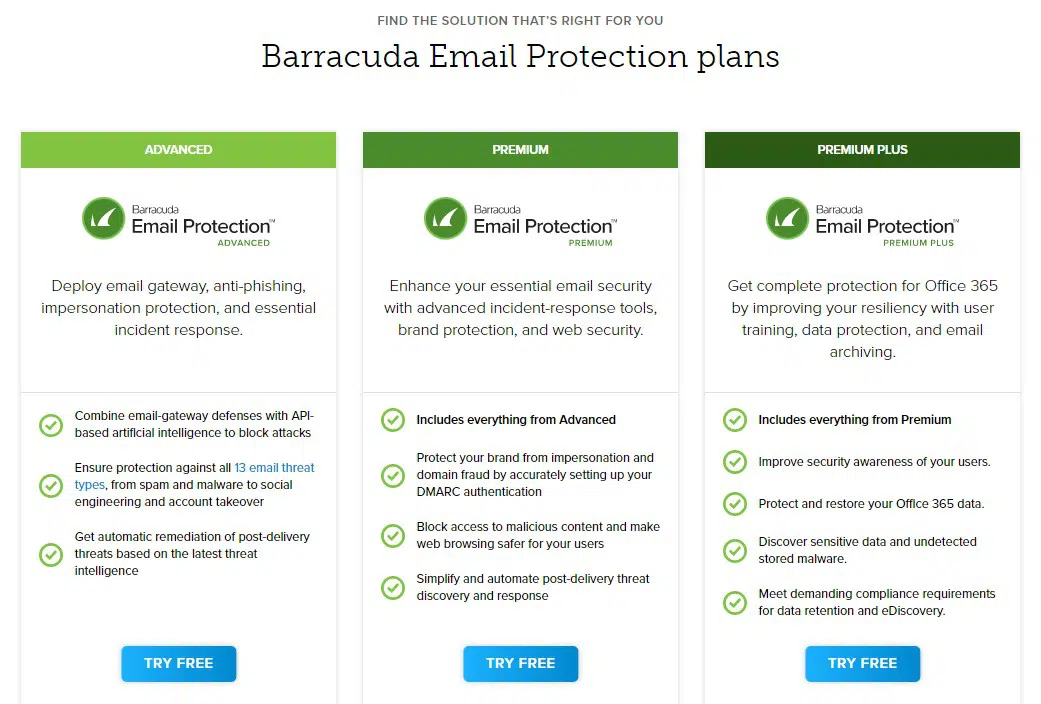 Barracuda Email Protection Plans