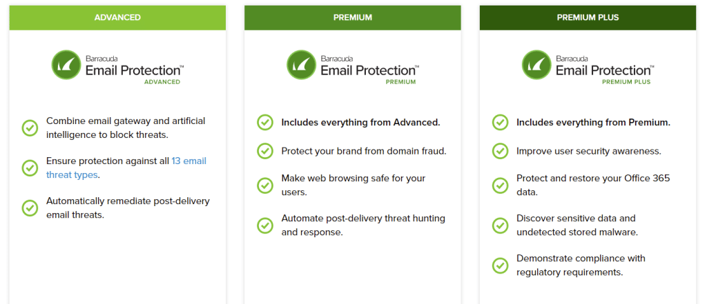 Barracuda Email Protections Plans