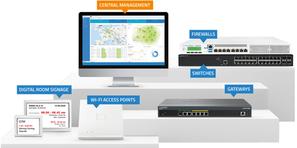 Lancom Education network Lancom Education network