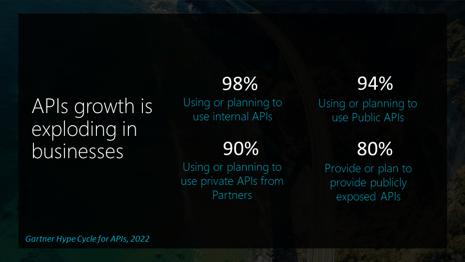 API-Growth- Barracuda