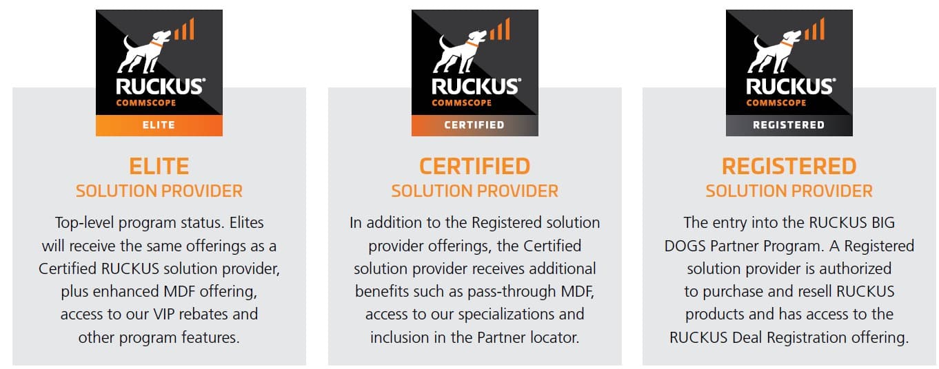 Picture 1 FV Ruckus Certified