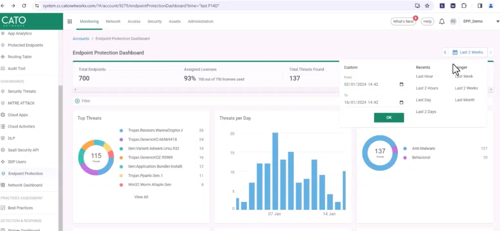 Cato Networks Endpoint Protection Dashboard