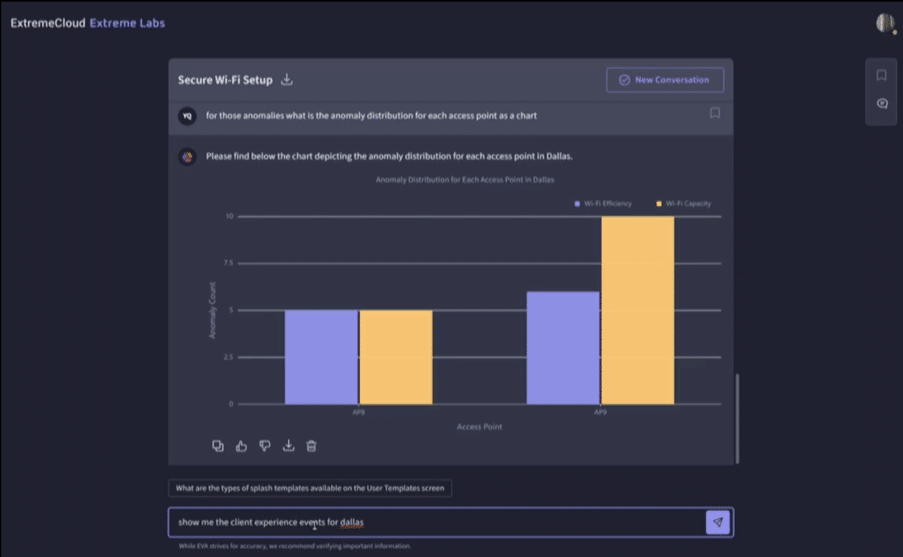 Picture 9 Extreme Secure Wi-Fi Setup