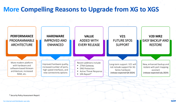 Upgrade from XG to XGS
