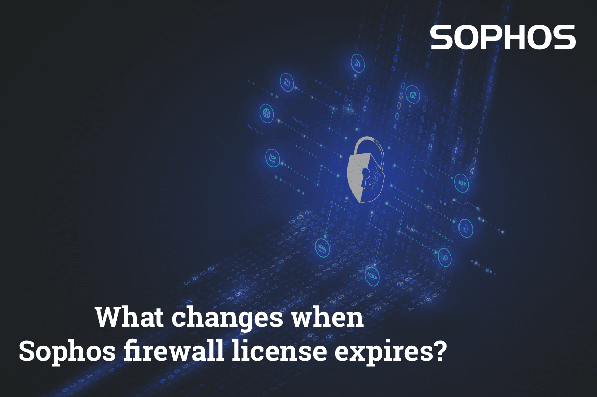 Sophos Firewall