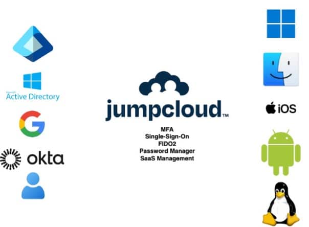 Logo Jumpcloud